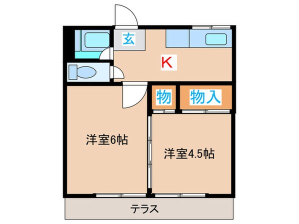 佐藤ｱﾊﾟｰﾄ第一の物件間取画像